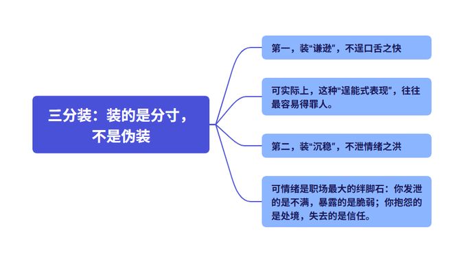 人在职场：3分靠装7分靠藏！